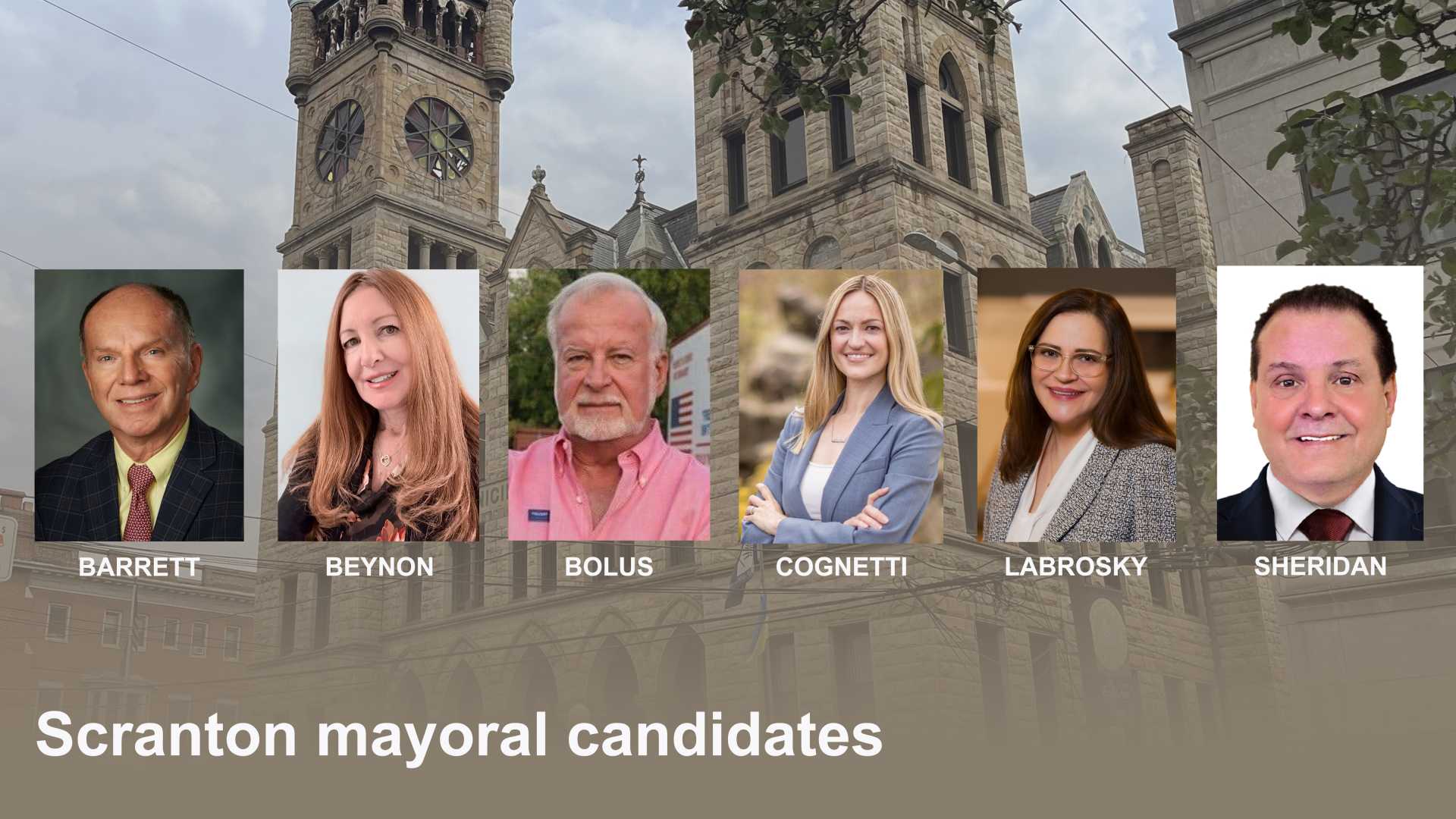 Scranton Mayoral Candidates 2023