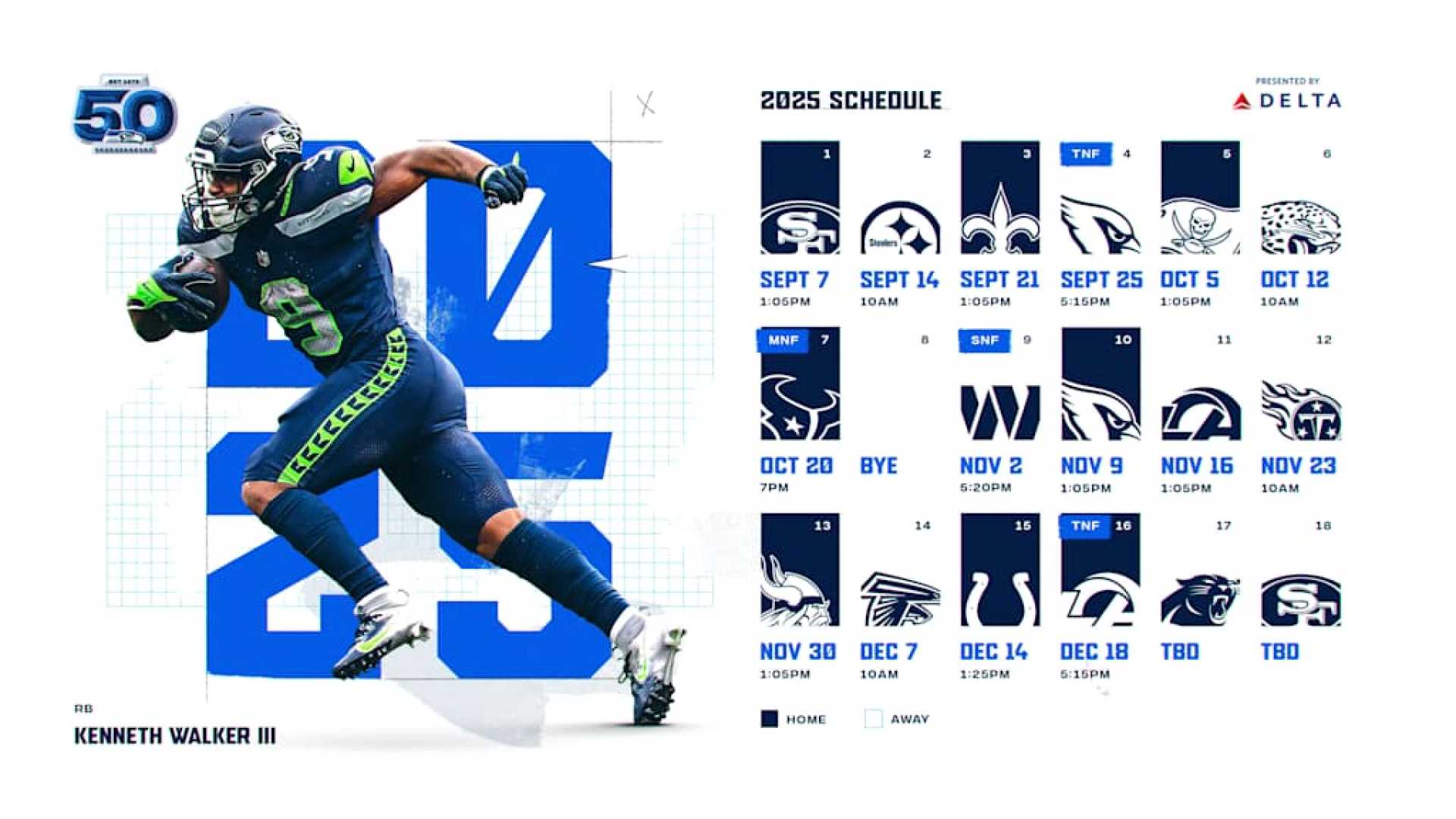 Seattle Seahawks Nfl 2025