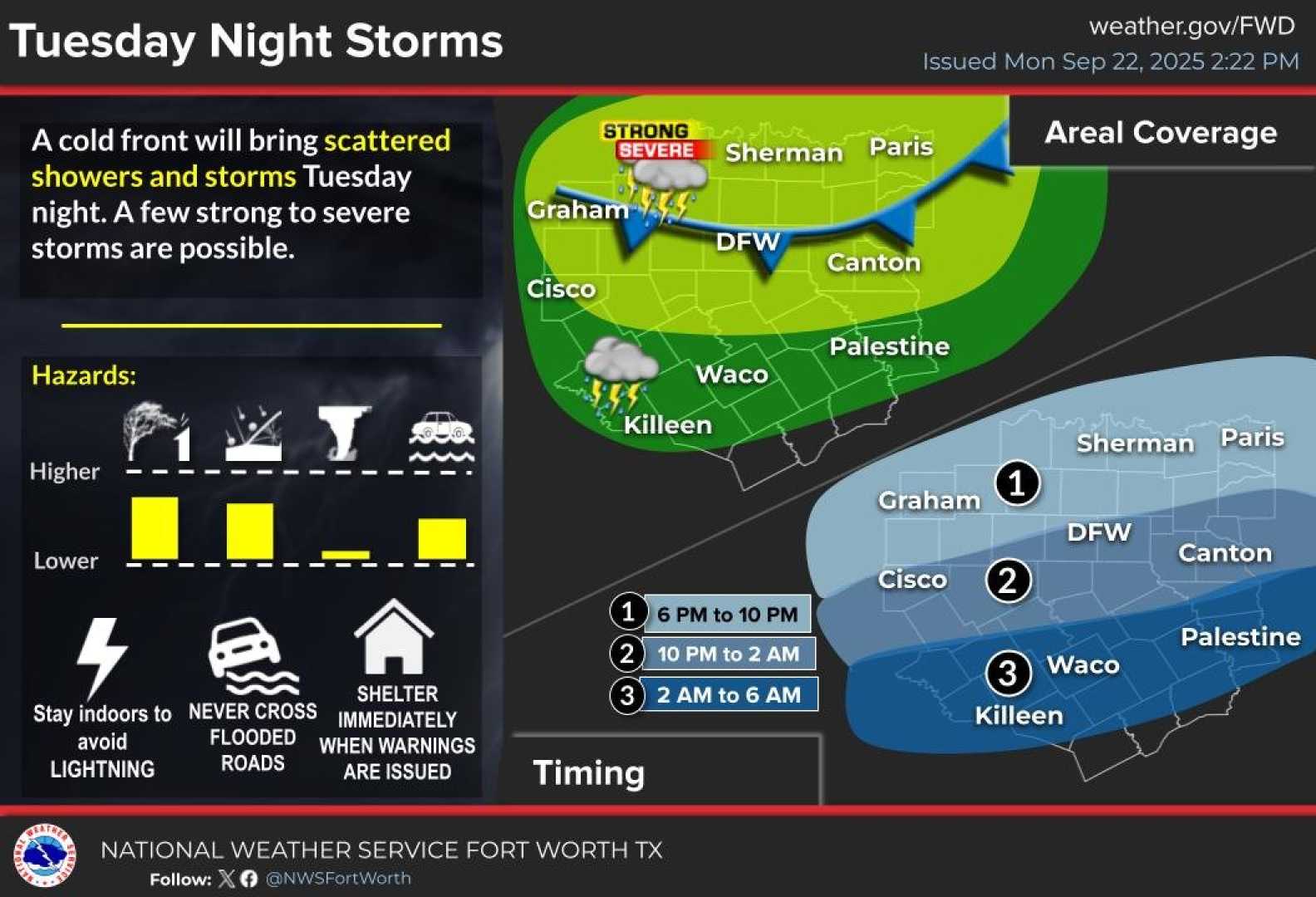 Severe Storms Overnight Cold Front