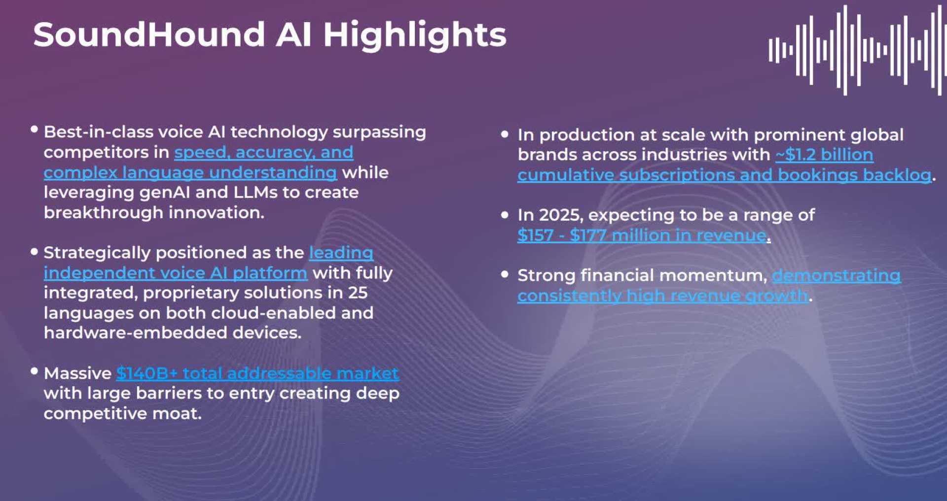 Soundhound Ai Applovin Financial Growth