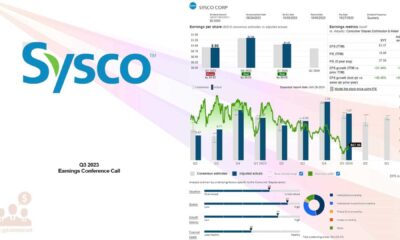 Sysco Corporation Earnings Call