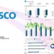 Sysco Corporation Earnings Call
