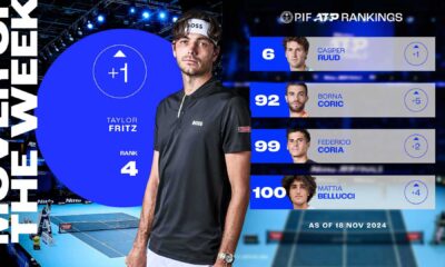 Taylor Fritz Atp Tour Tournament
