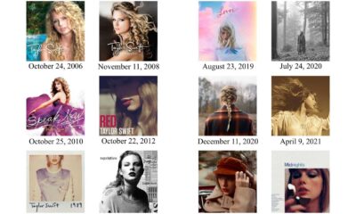 Taylor Swift Album Release