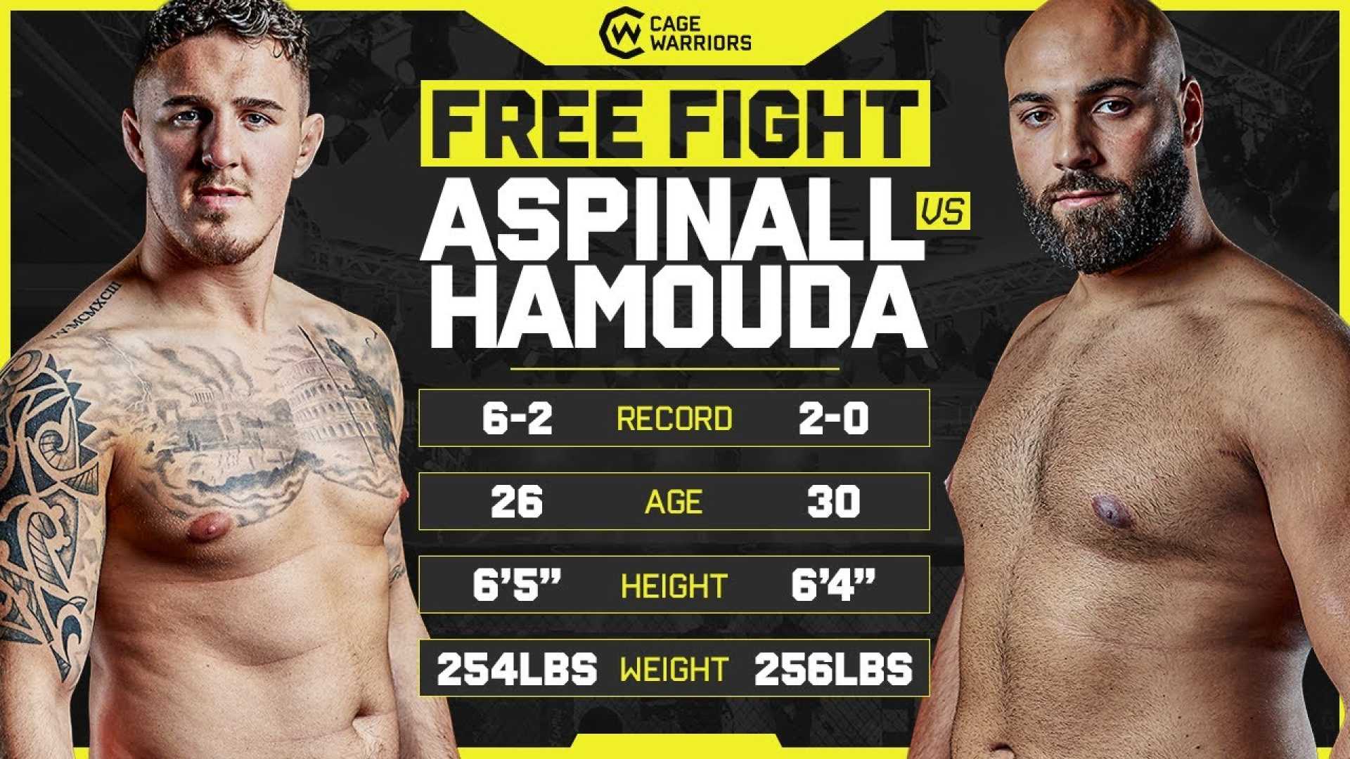 Tom Aspinall Ufc 321 Fight