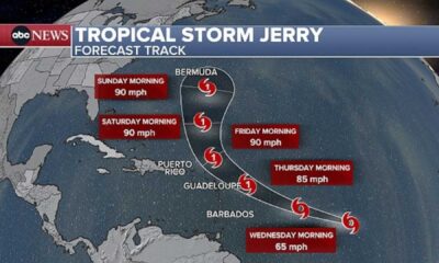 Tropical Storm Jerry Forecast