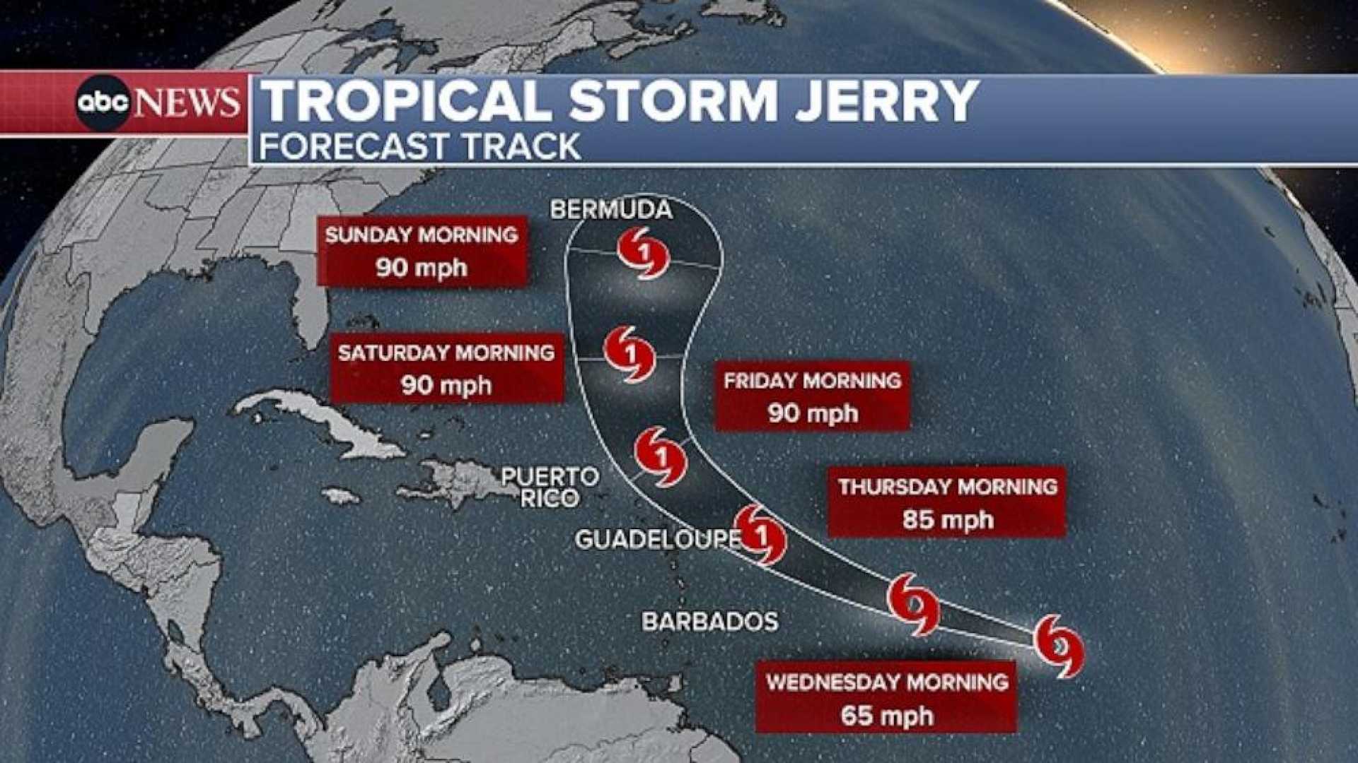 Tropical Storm Jerry Forecast