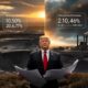 Trump Coal Leasing Announcement