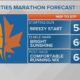 Twin Cities Marathon Weather Forecast