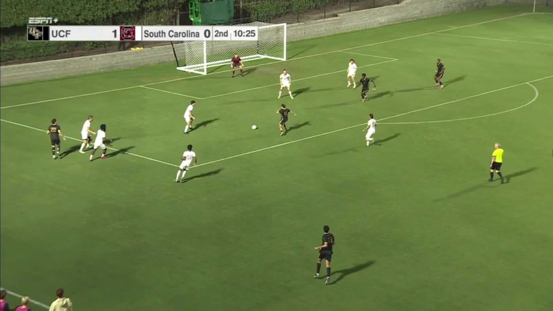 Ucf Knights Vs South Carolina Gamecocks Soccer
