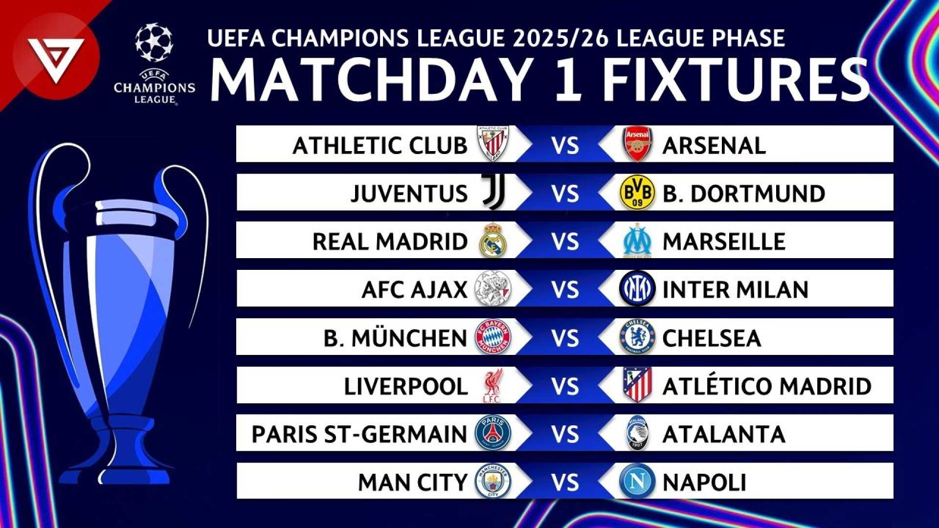 Uefa Champions League Match Schedule 2025