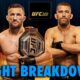 Ufc 320 Dvalishvili Sandhagen Fight Analysis