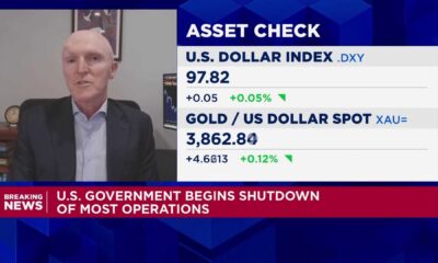 Us Dollar Economic Data Government Shutdown