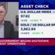 Us Dollar Economic Data Government Shutdown