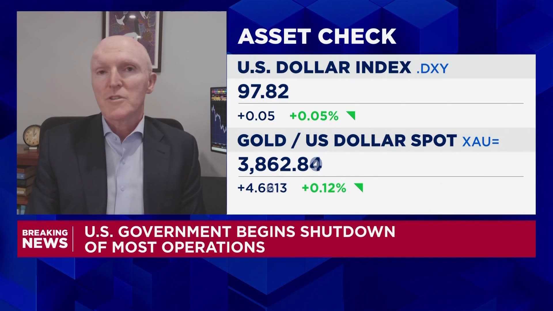 Us Dollar Economic Data Government Shutdown