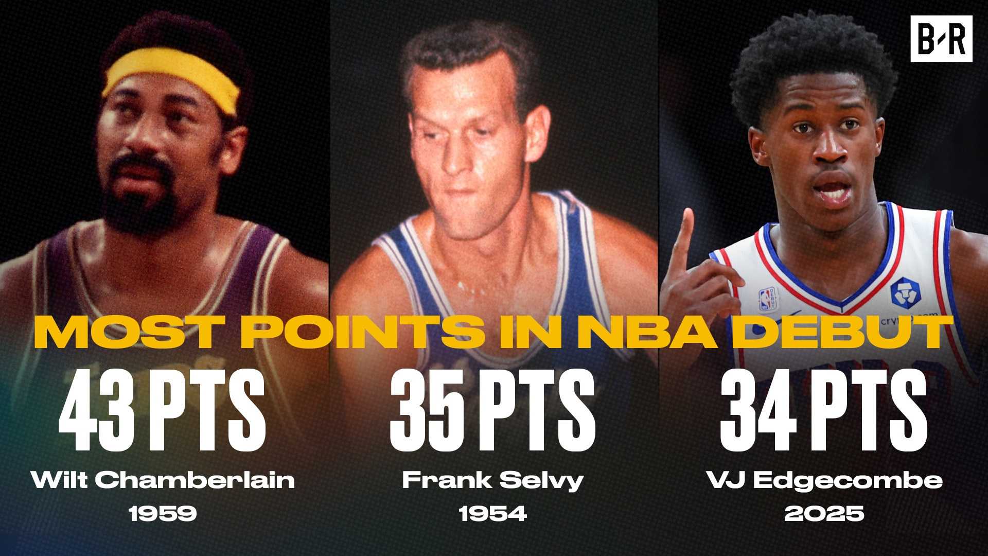 Vj Edgecombe Nba Debut 2025