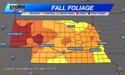 Weather Forecast Nebraska October 2023