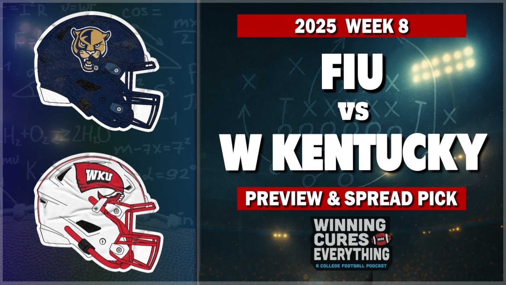 Western Kentucky Fiu College Football Game Preview