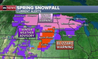 Winter Weather Snowfall Alerts Usa