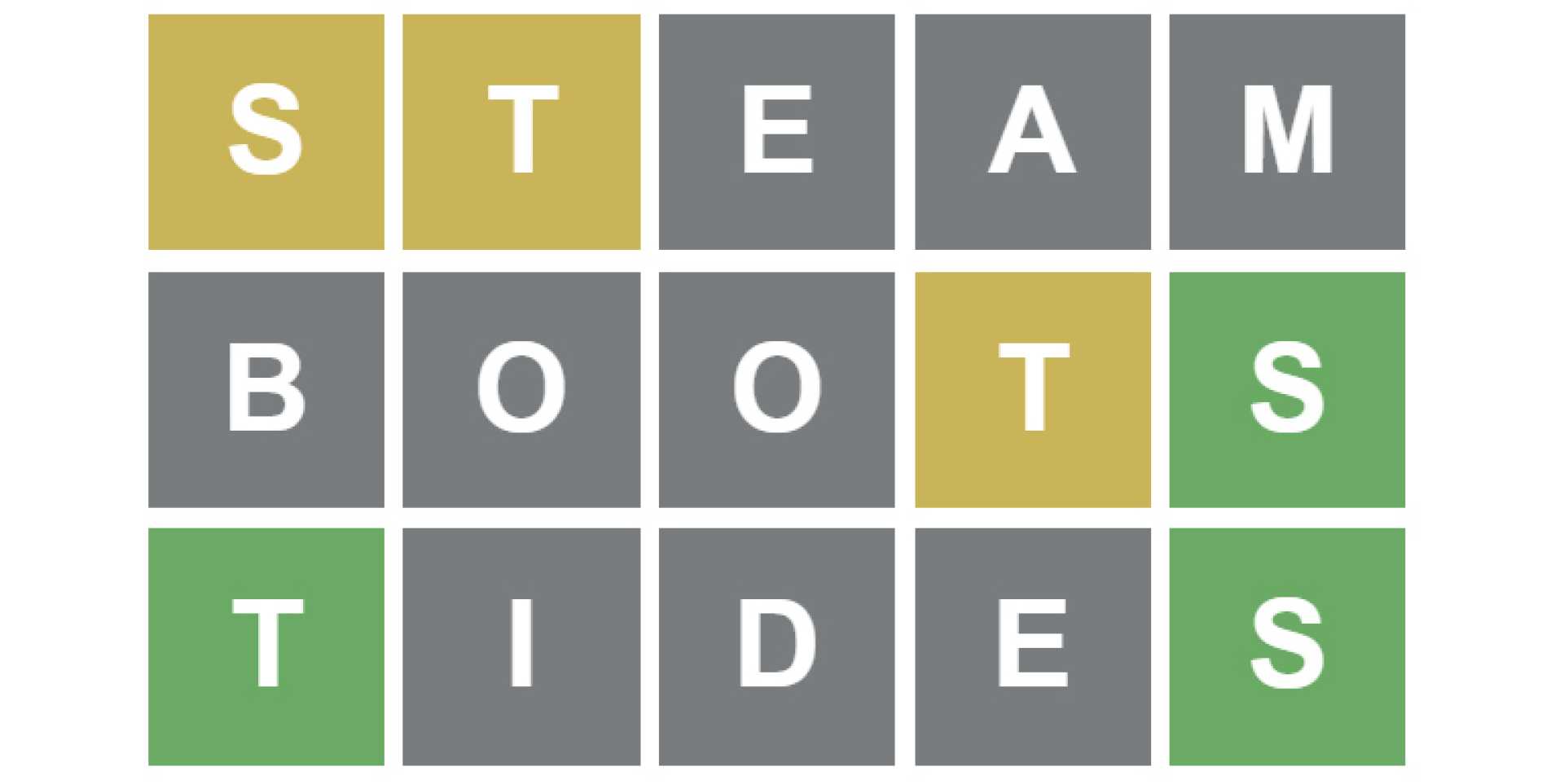 Wordle Game Daily Puzzle Strategies