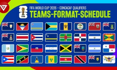 World Cup 2026 Qualifiers Teams