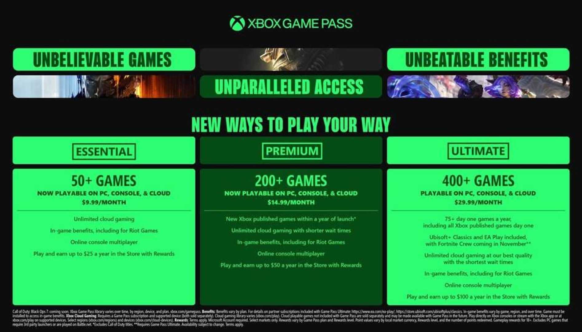 Xbox Game Pass New Plans Announcement
