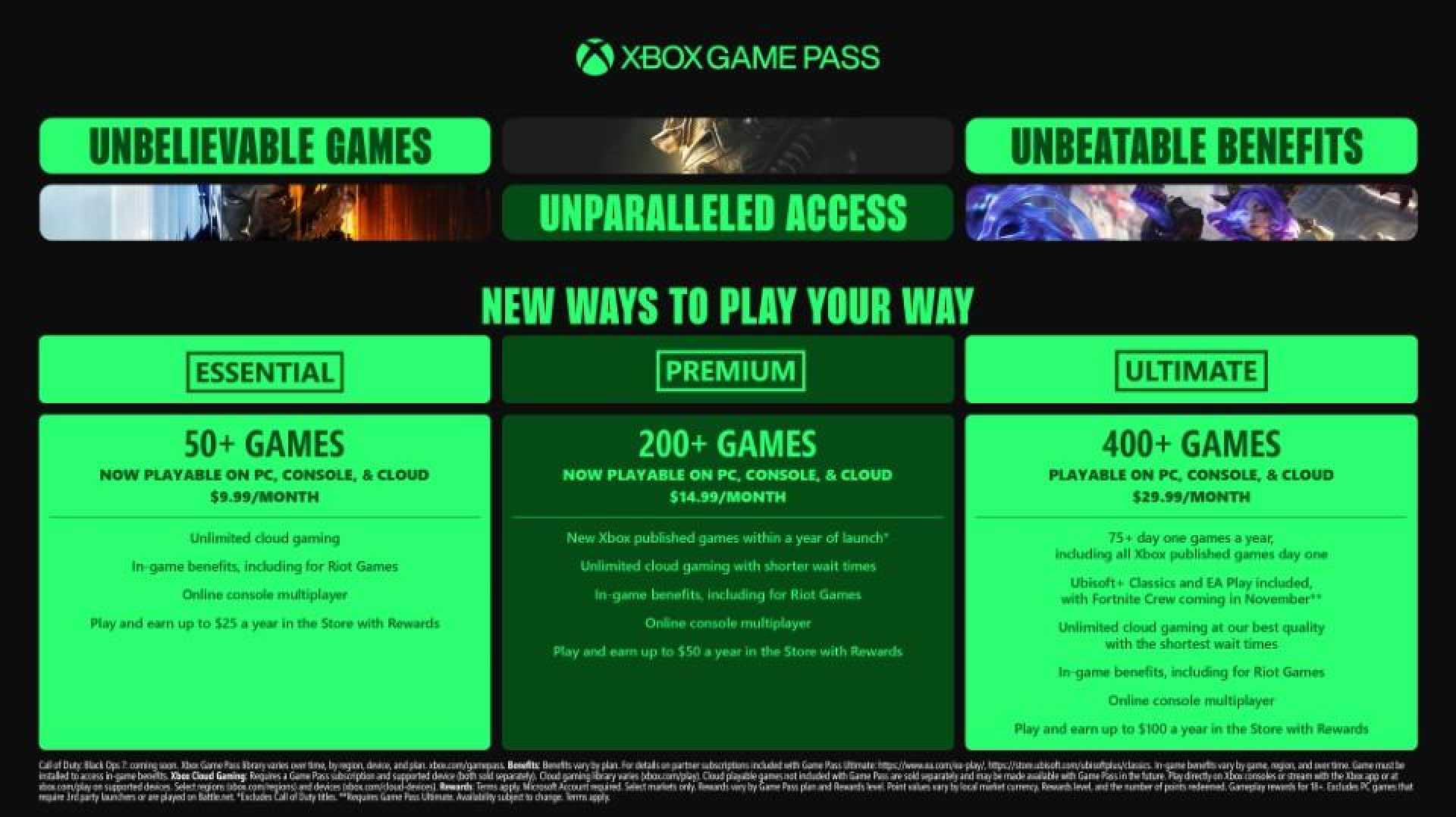 Xbox Game Pass News