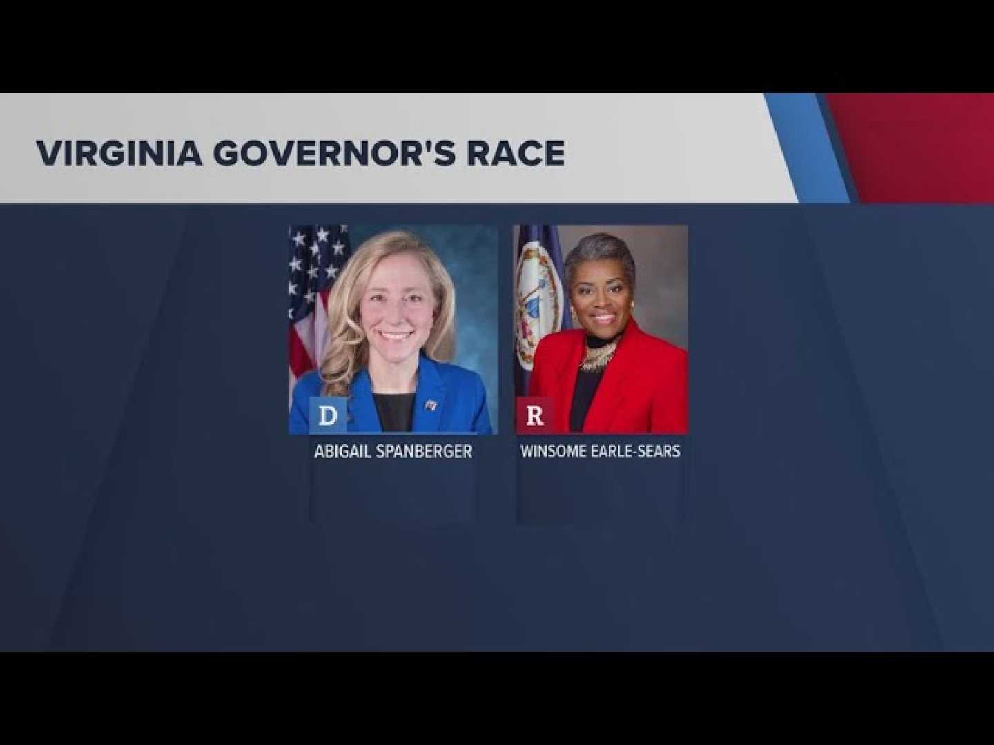 Abigail Spanberger And Winsome Earle Sears Virginia Governor Race