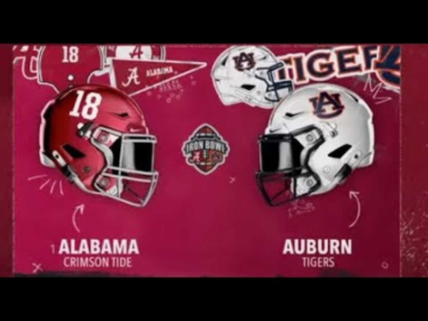 Alabama Vs Auburn Iron Bowl 2025