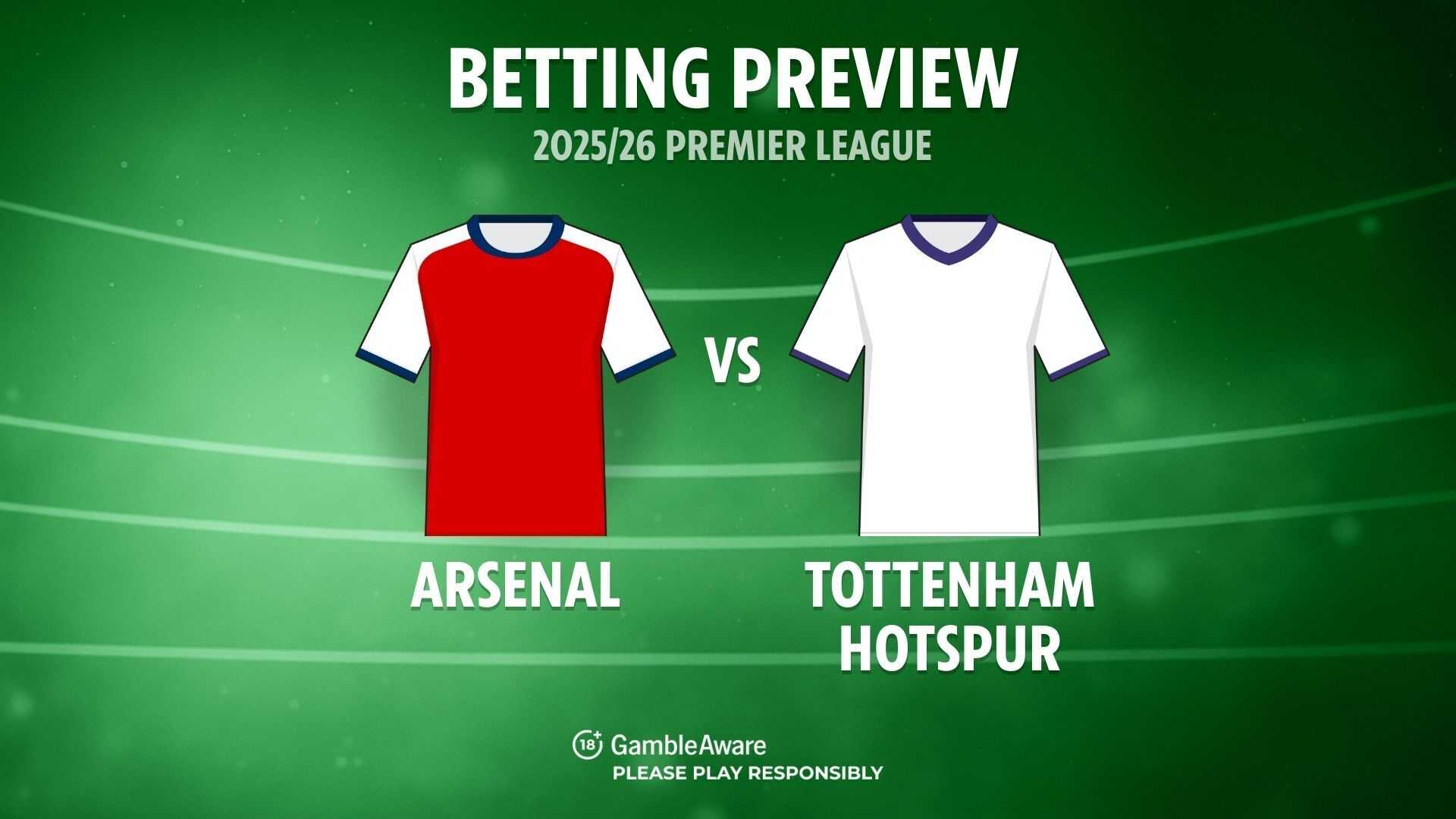 Arsenal Tottenham Match Preview 2025