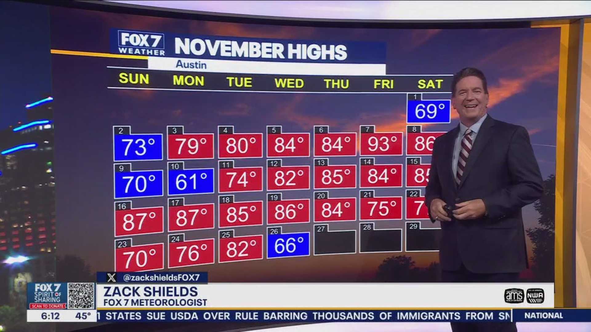 Austin November Weather Temperature Record