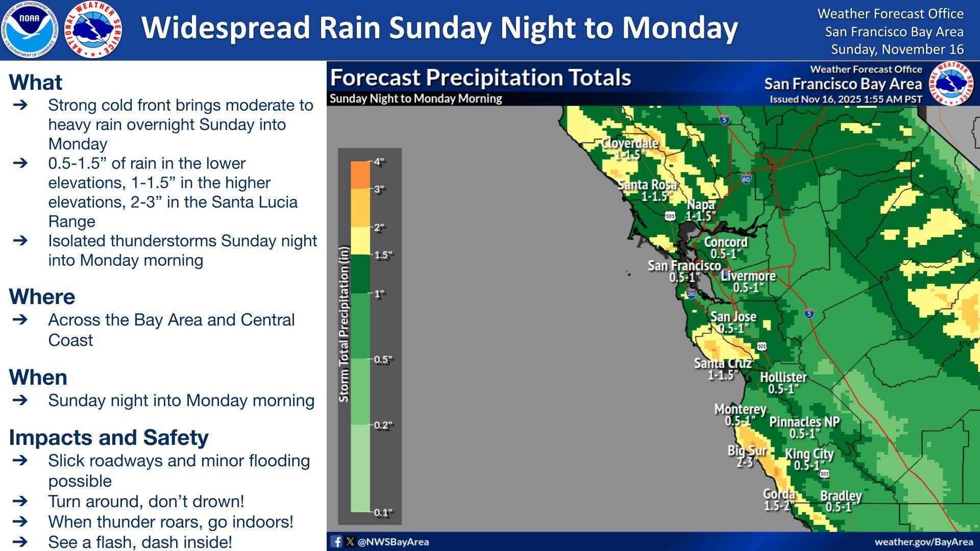 Bay Area Weather Forecast November 2025