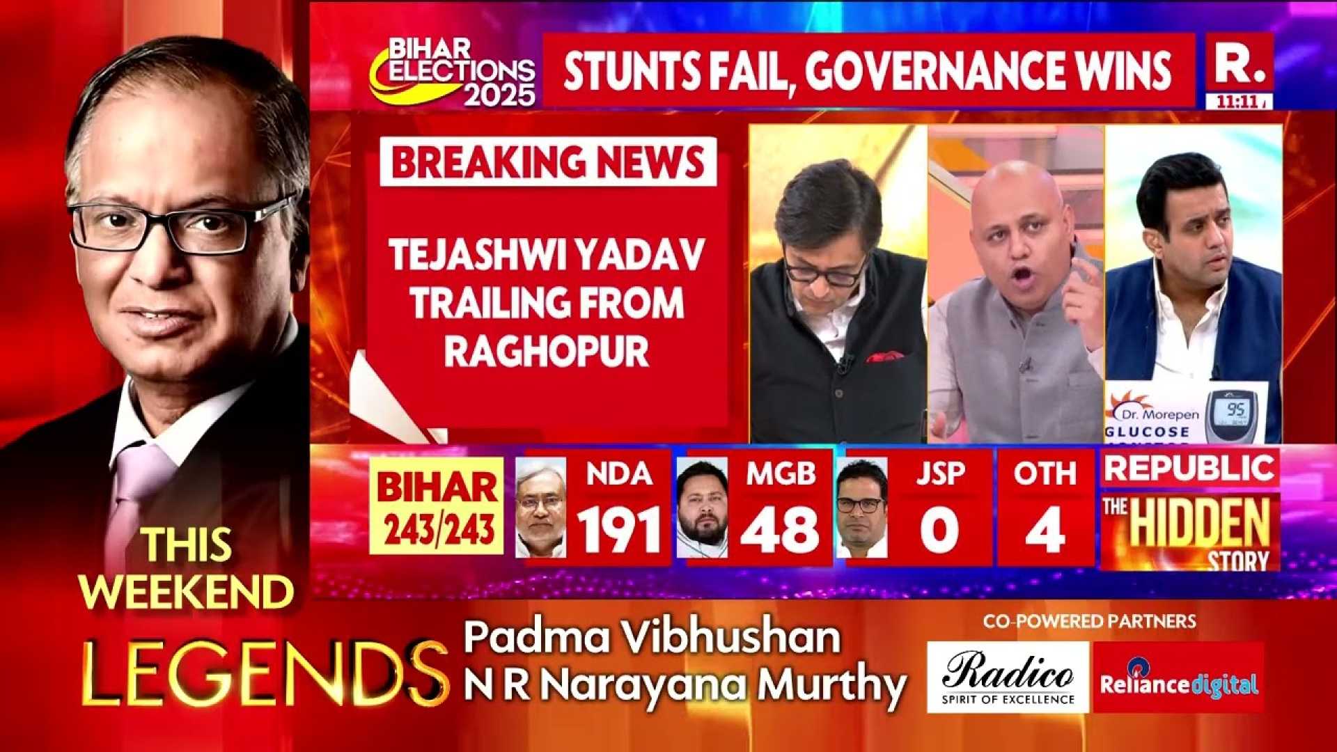Bihar Election Results With Tejashwi Yadav