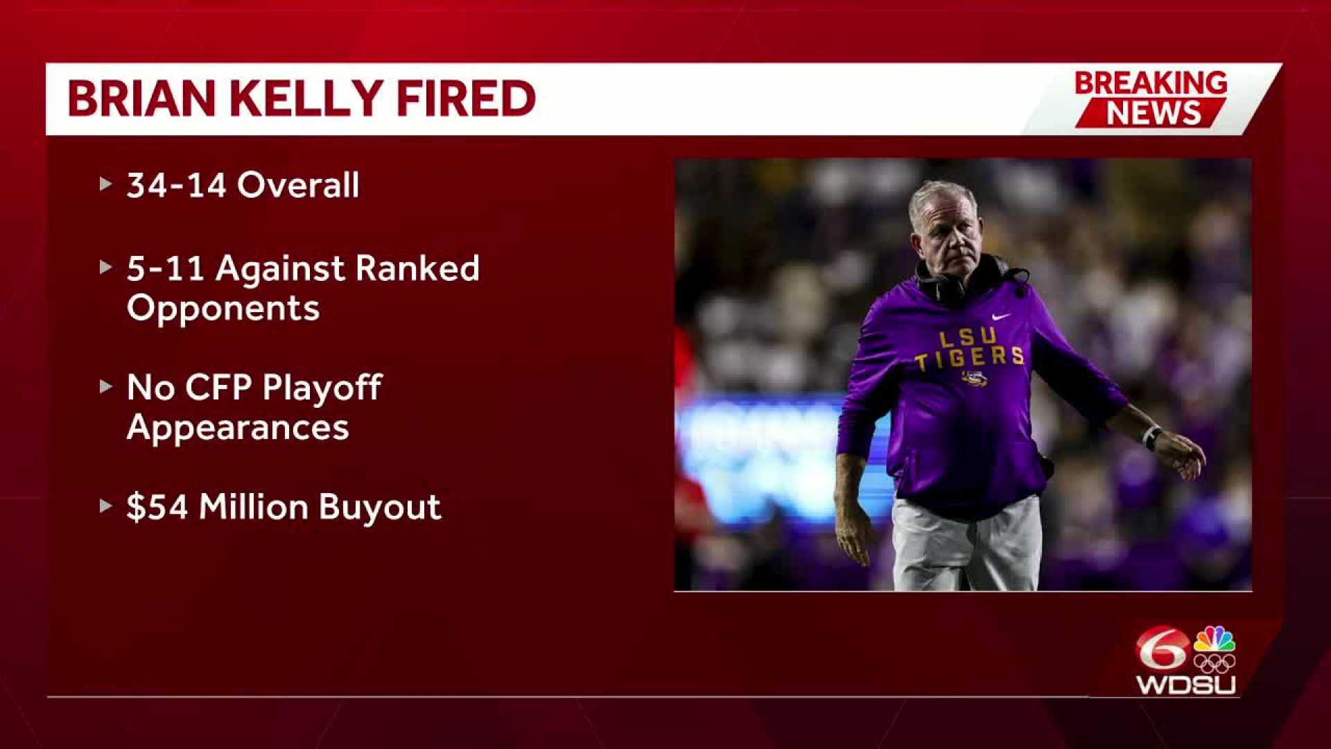 Brian Kelly Lsu Football Coach Termination