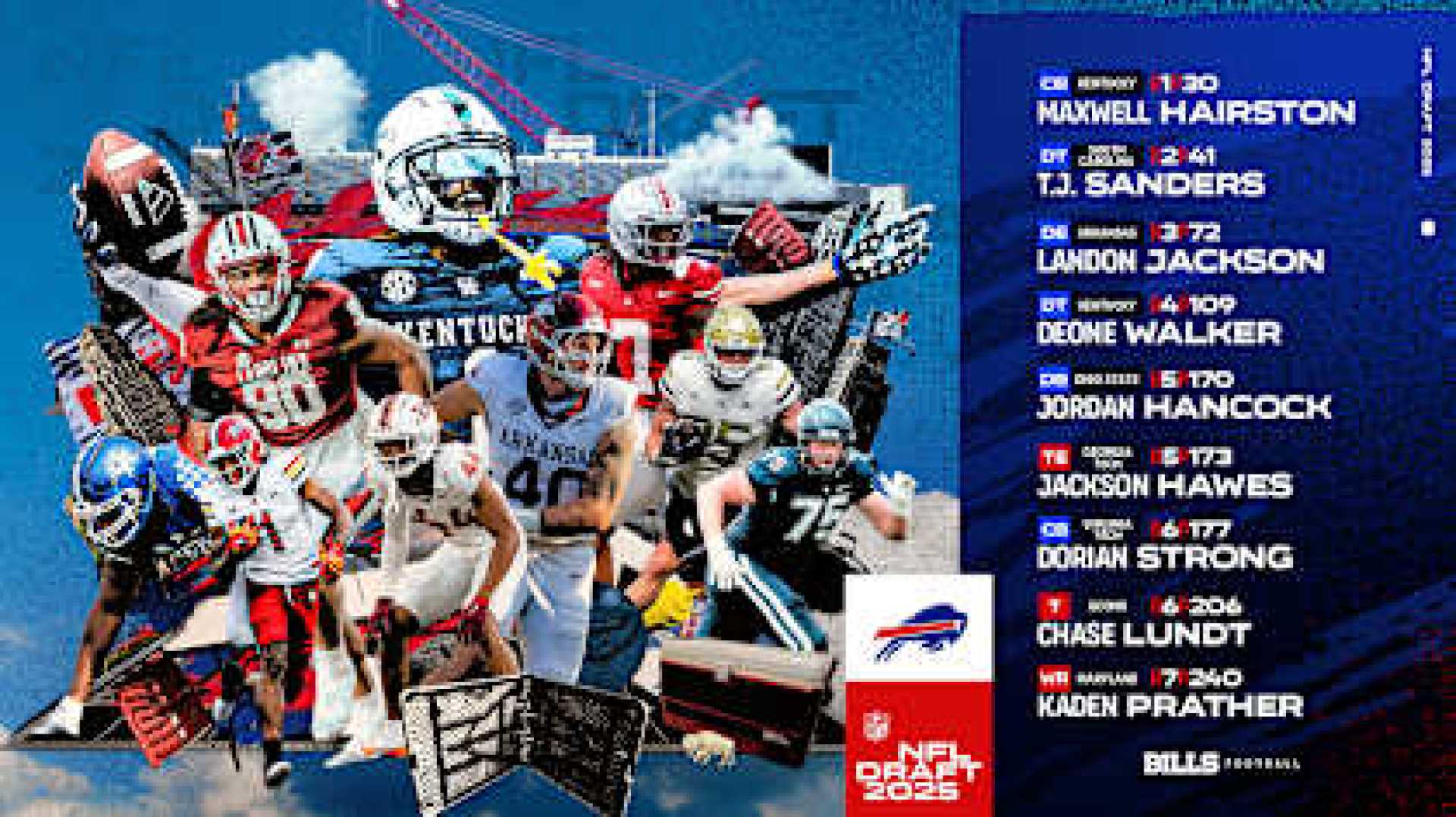 Buffalo Bills Nfl Draft Trade Analysis