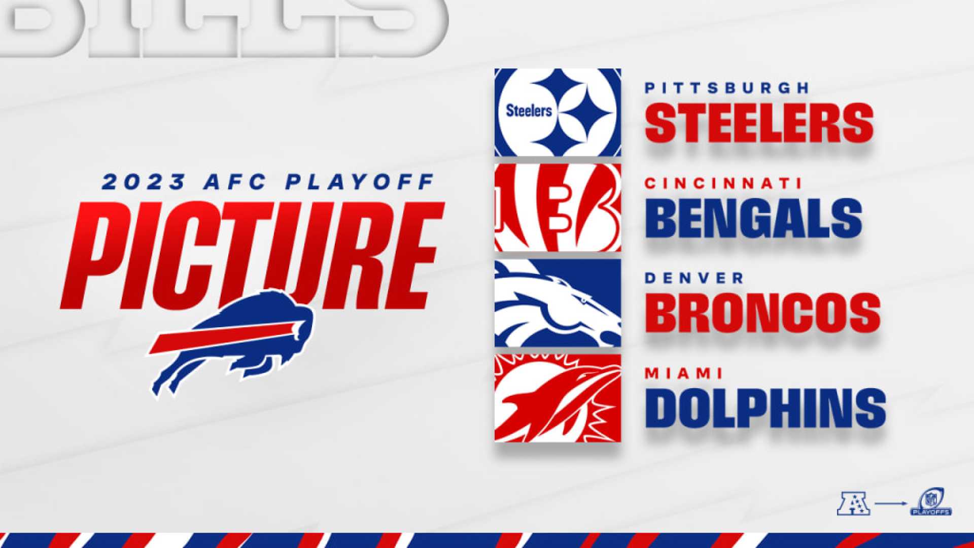 Buffalo Bills Playoff Race