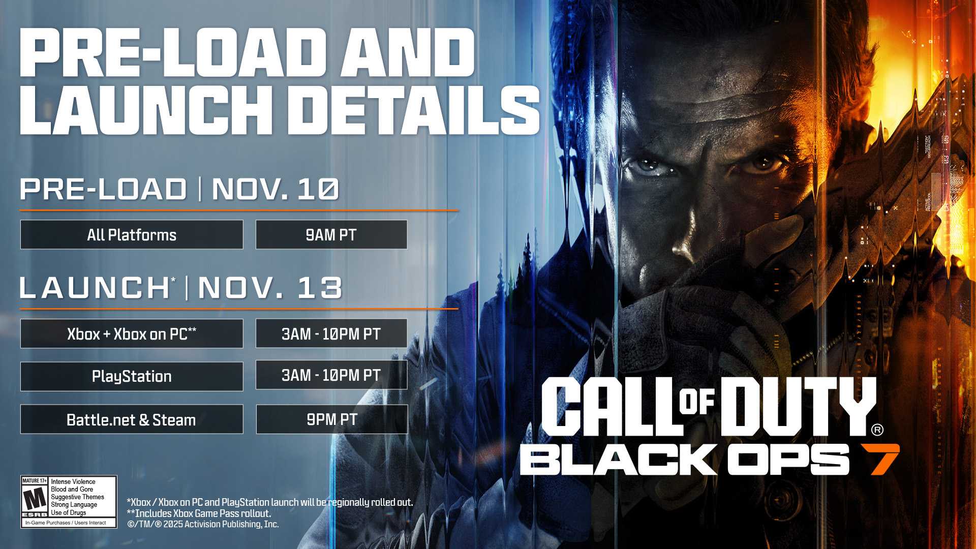Call Of Duty Black Ops 7 Pc Launch Details