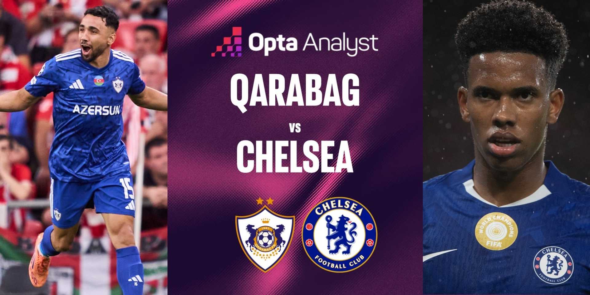Chelsea Vs Qarabağ Champions League Match