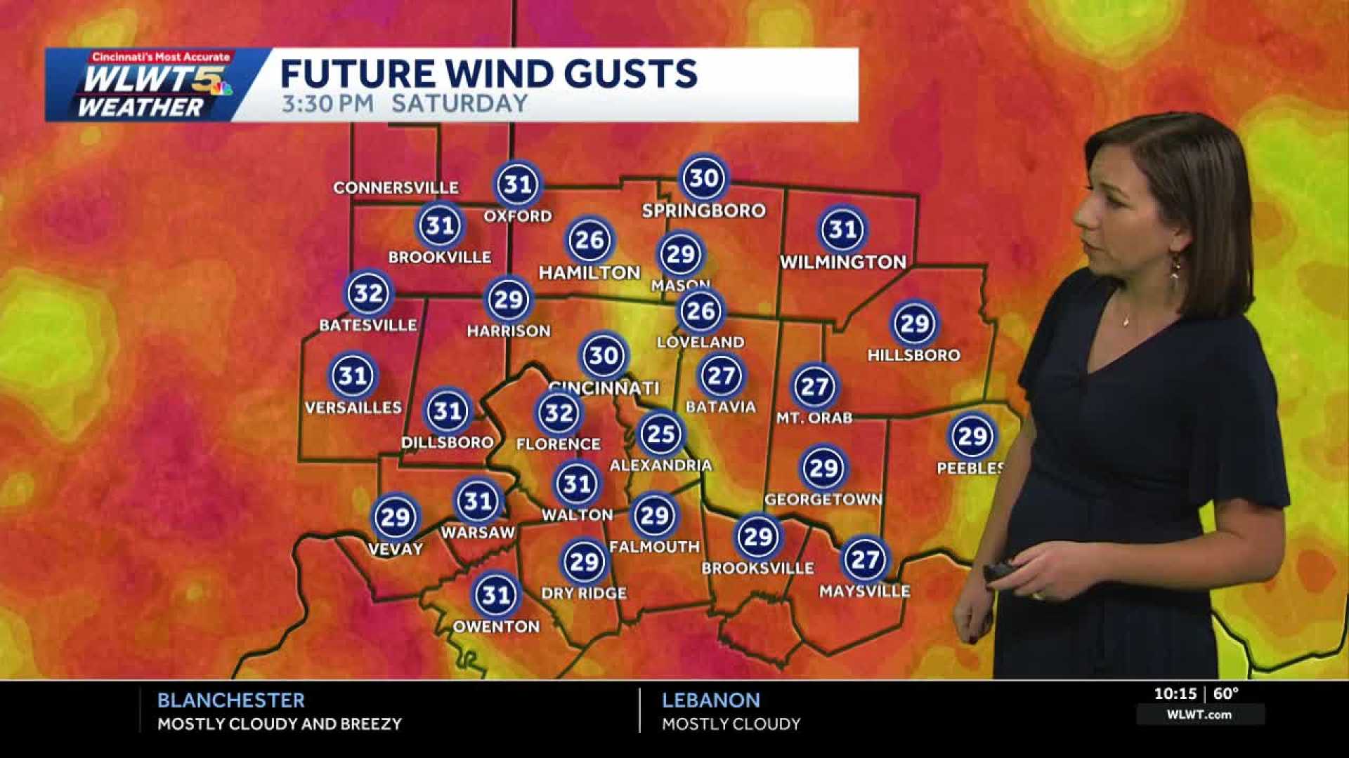 Cincinnati Weather Forecast