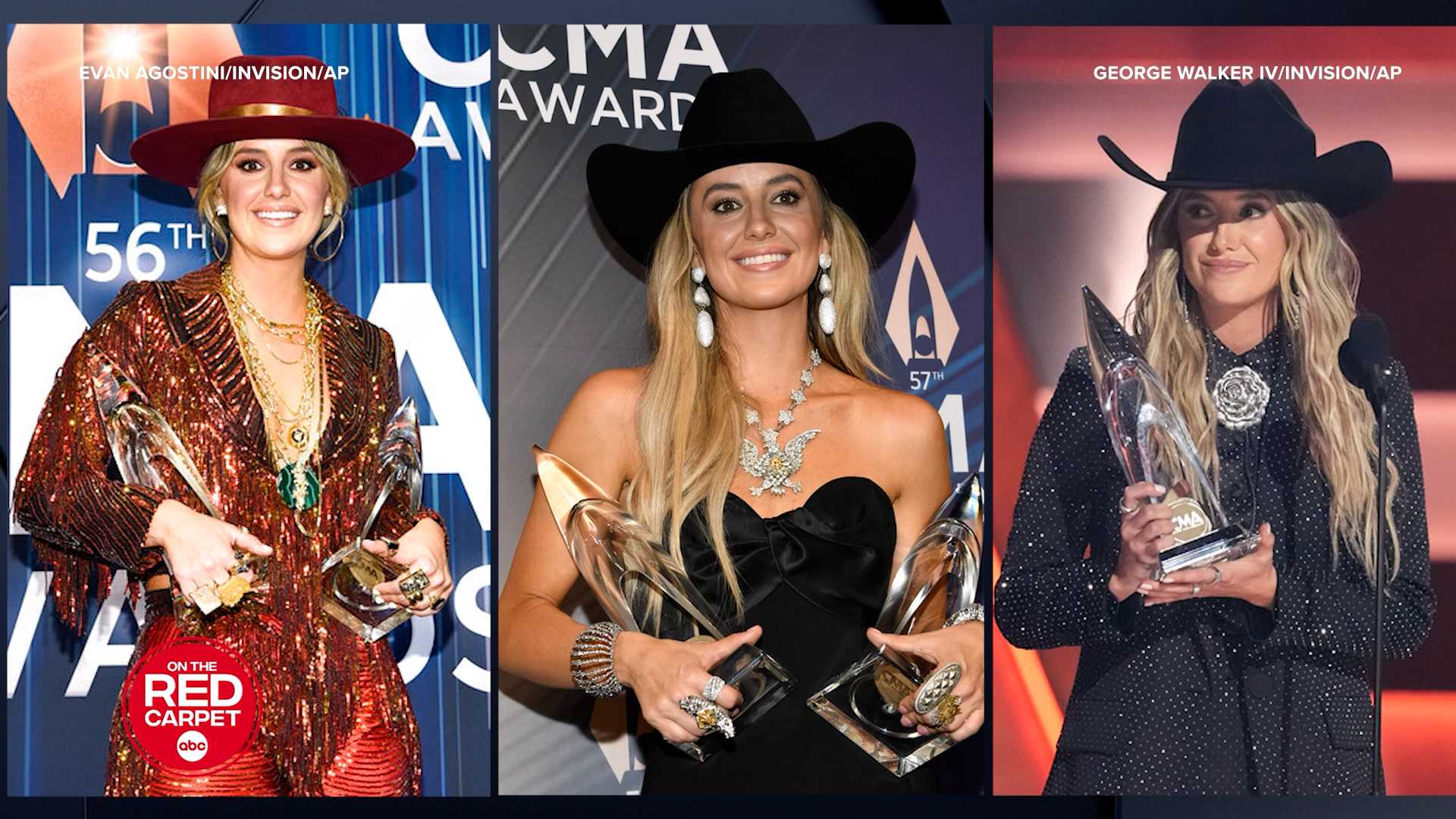 Cma Awards 2025 Performers Announcement