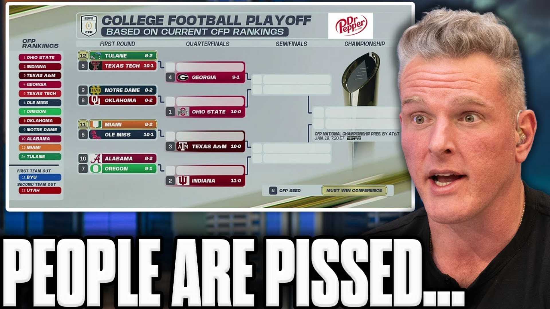 College Football Playoff Rankings News