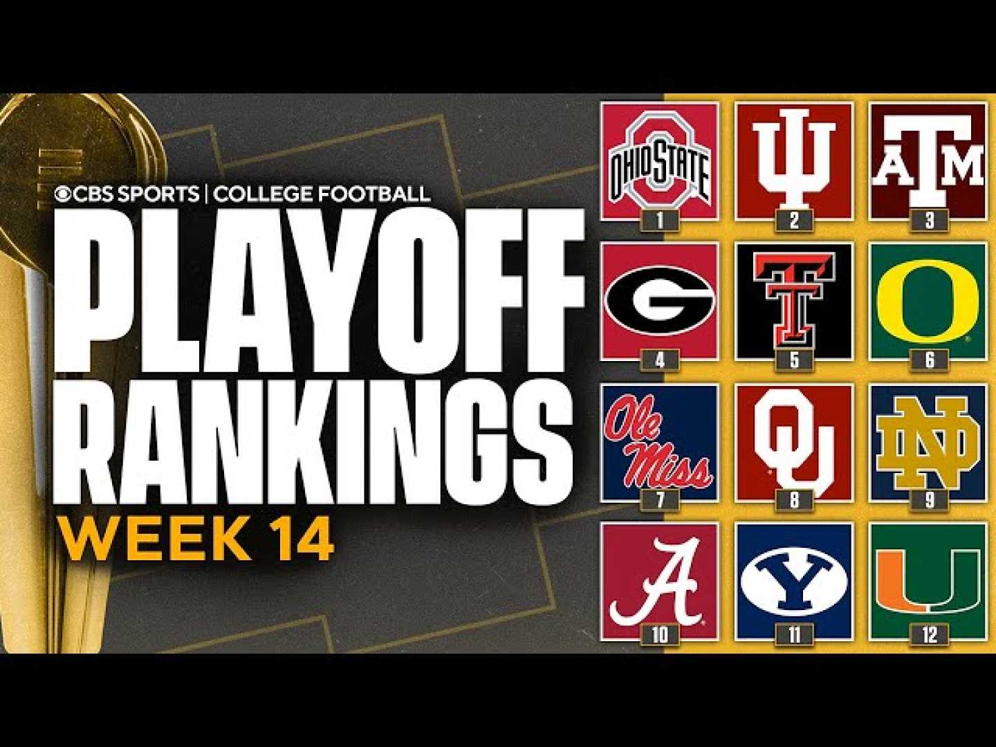 College Football Playoff Rankings Week 14