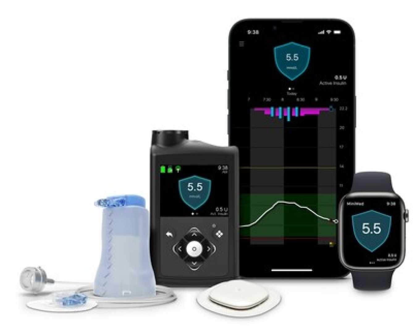 Diabetes Technology Insulin Pumps Glucose Monitors