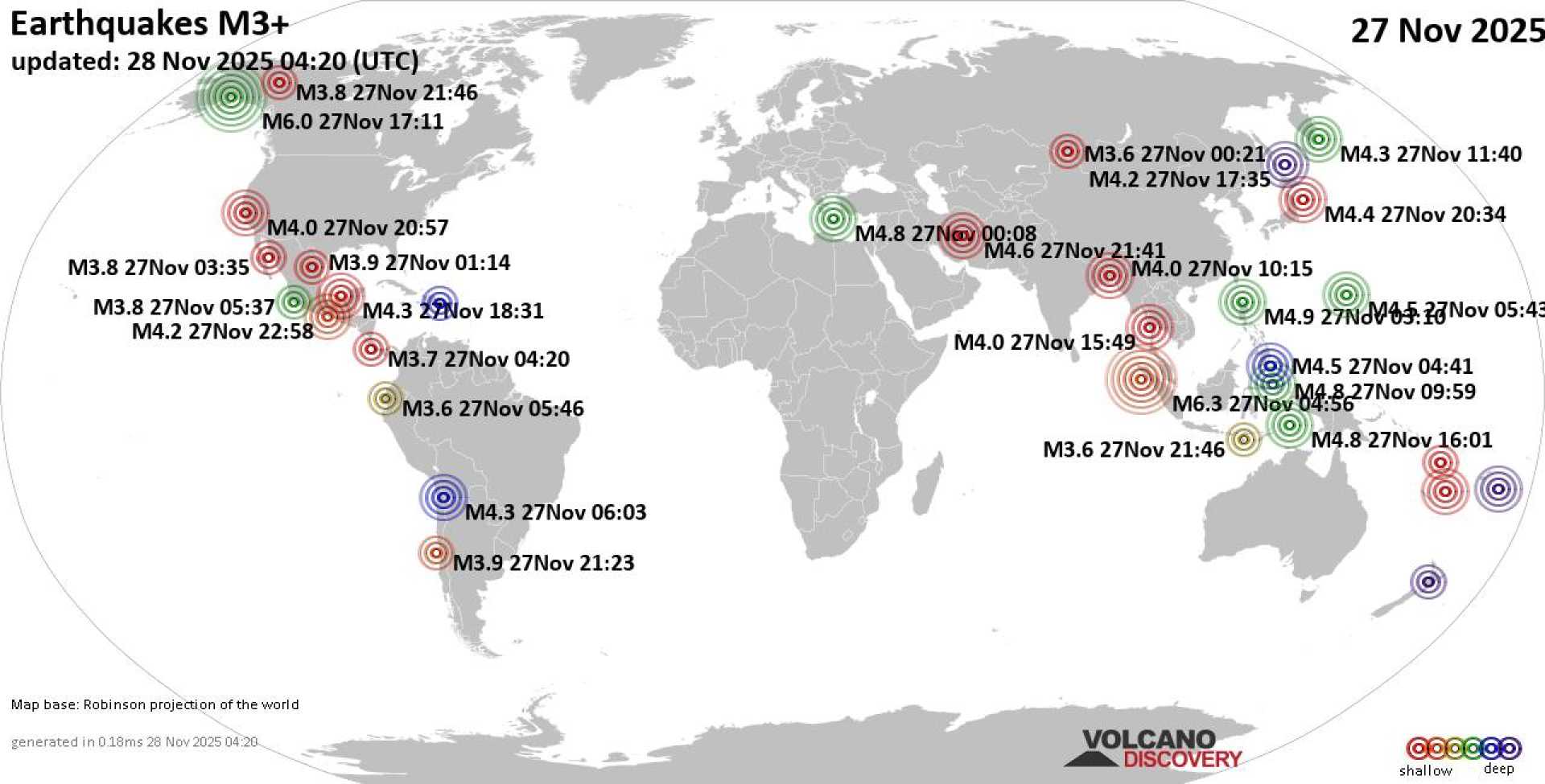 Earthquakes Worldwide Alerts