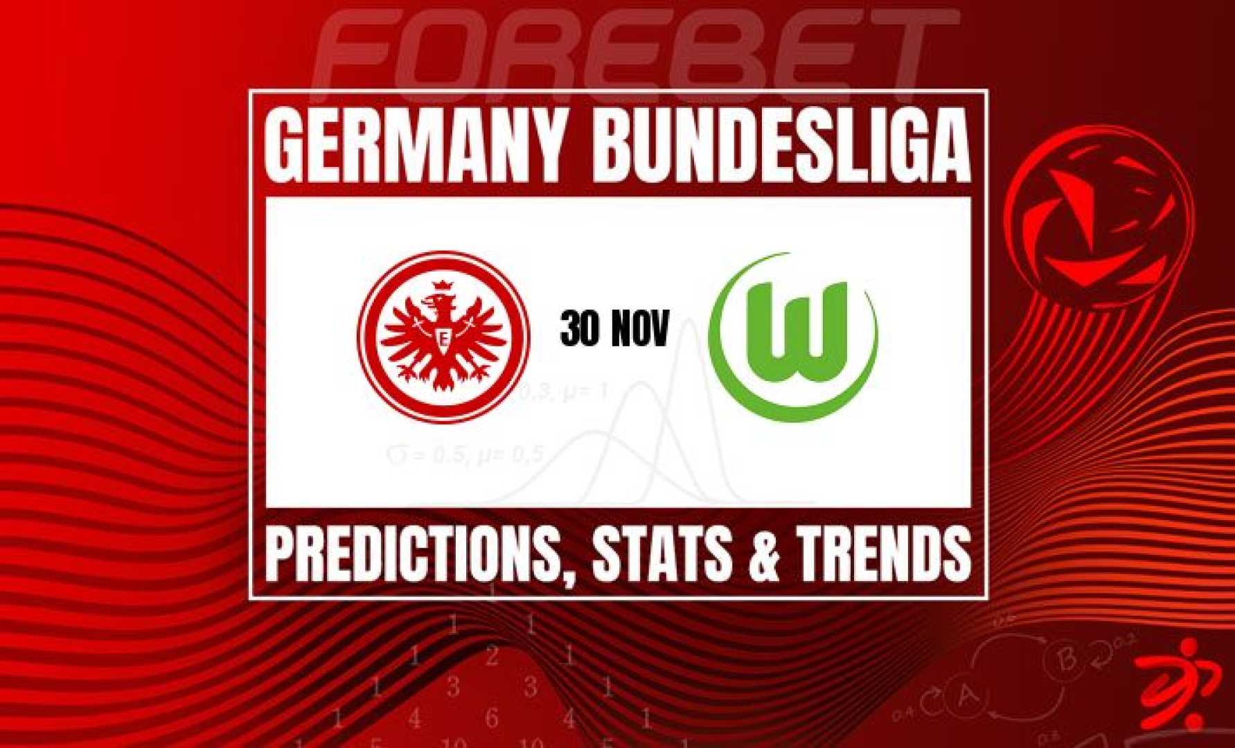 Eintracht Frankfurt Vs Wolfsburg Match Preview