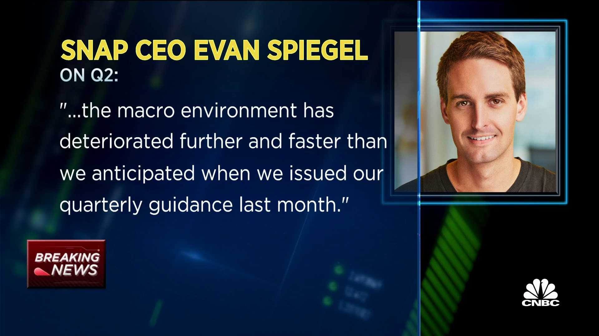 Evan Spiegel Snap Inc. Earnings Report