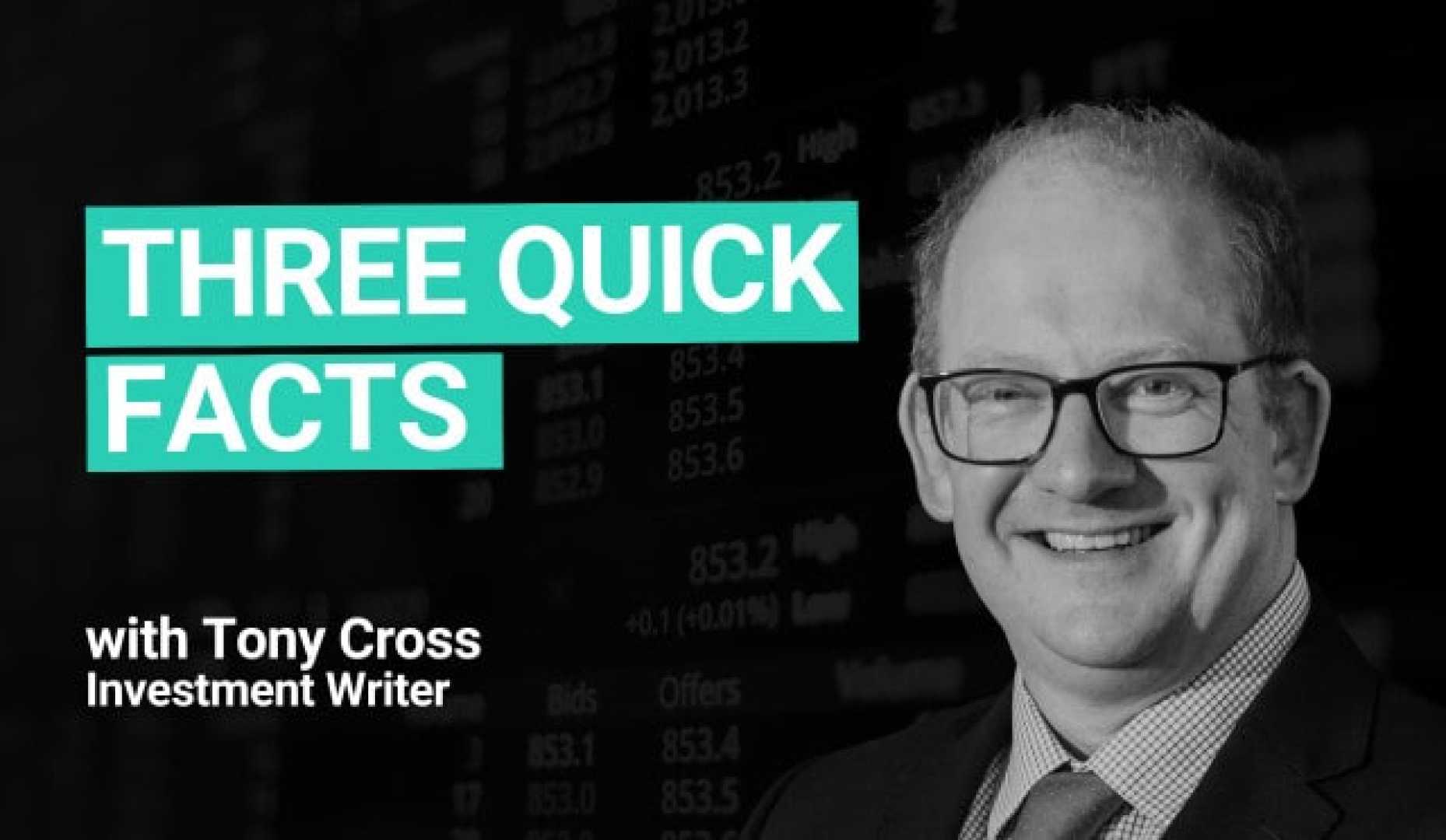 Experian Stock Market News