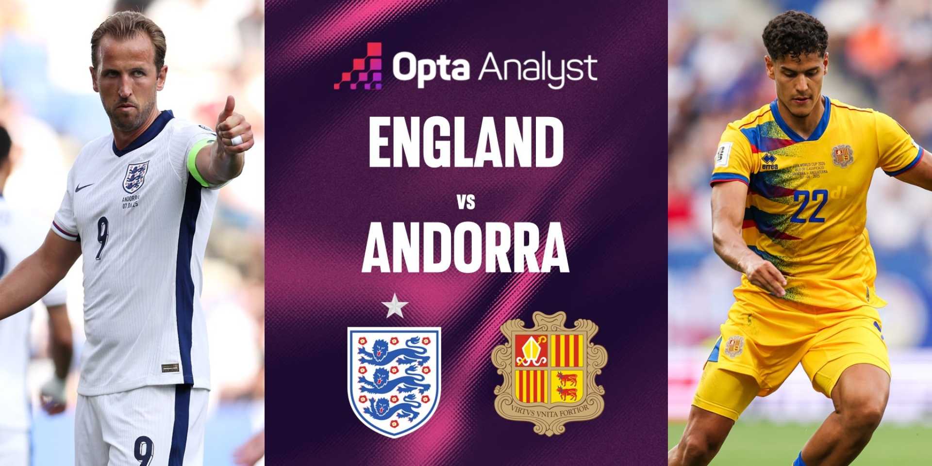 Finland Andorra Friendly Match Preview