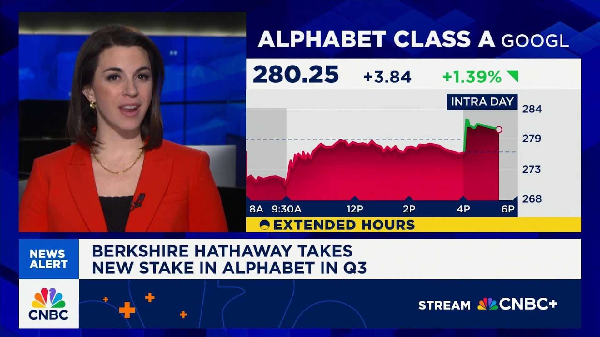 Google Stock Market News