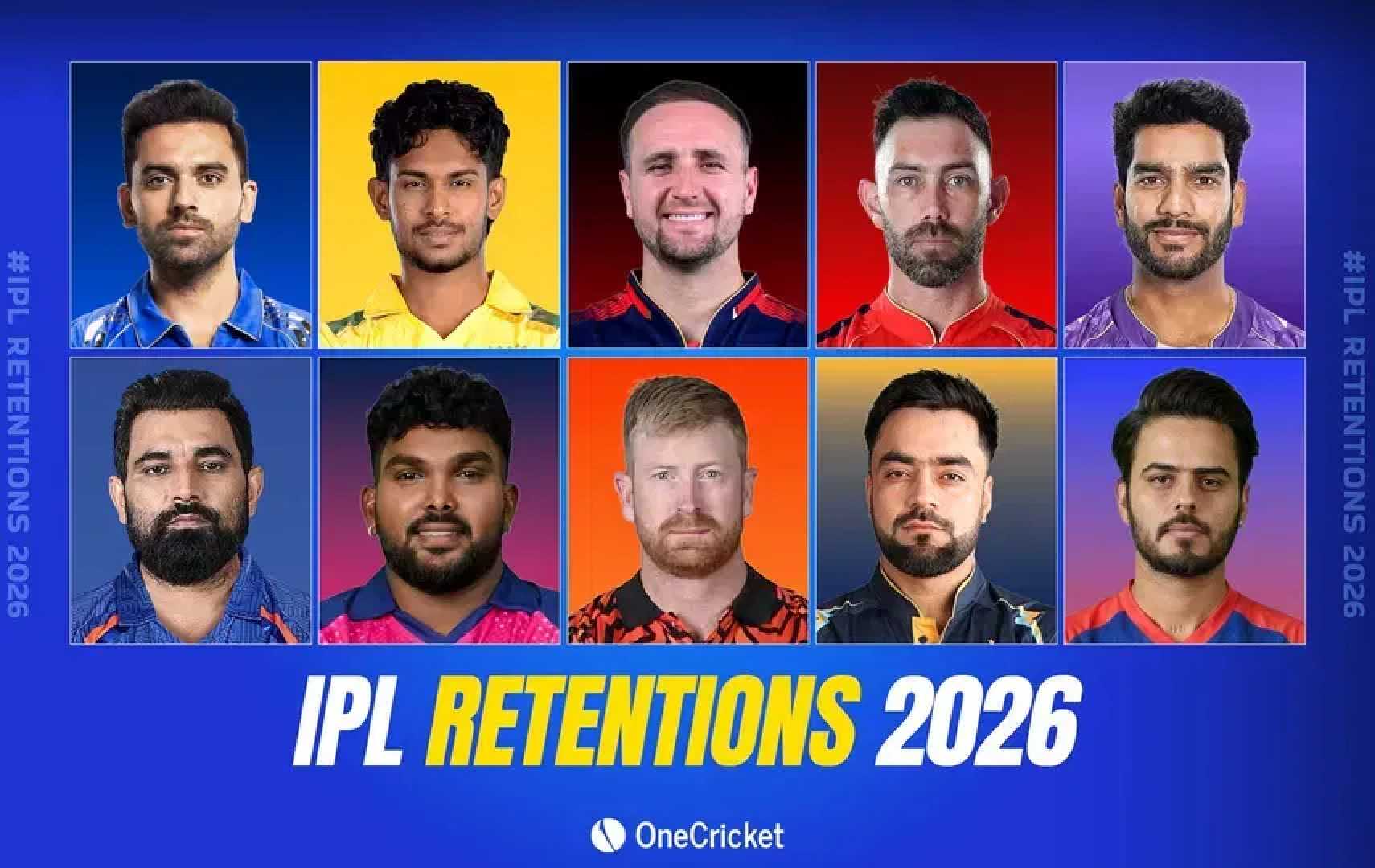Ipl 2026 Players Trade And Release News